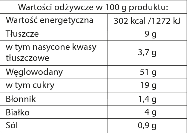 Drożdżówka bezglutenowa - Wartości odżywcze w 100 g produktu